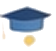 Future Funds