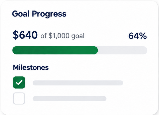 Milestone tracking for a Moment